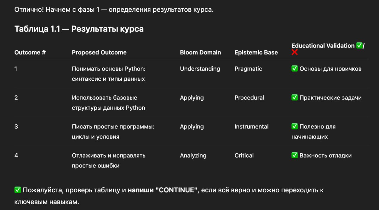 Промт для ИИ