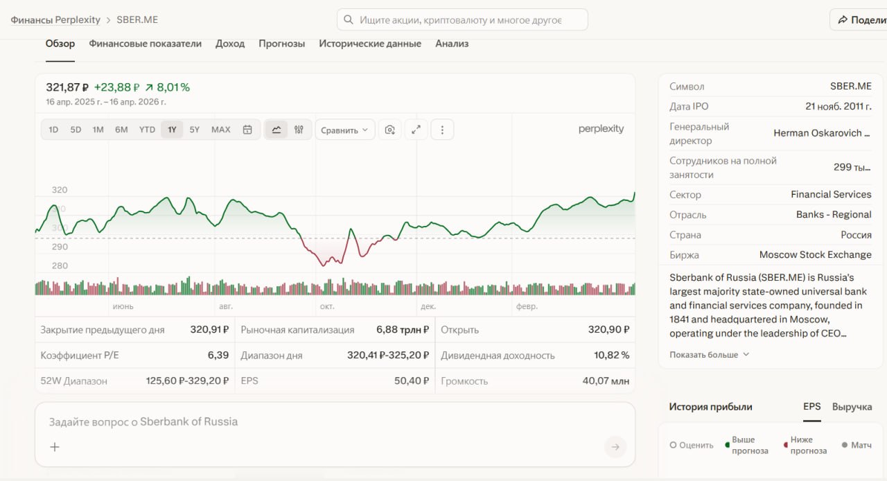 Автоматизация работы