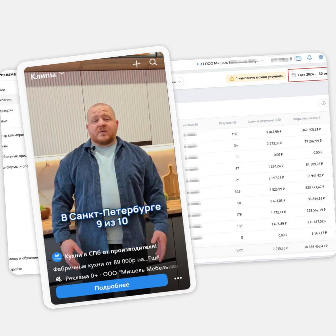 Реклама работает, продажи нет