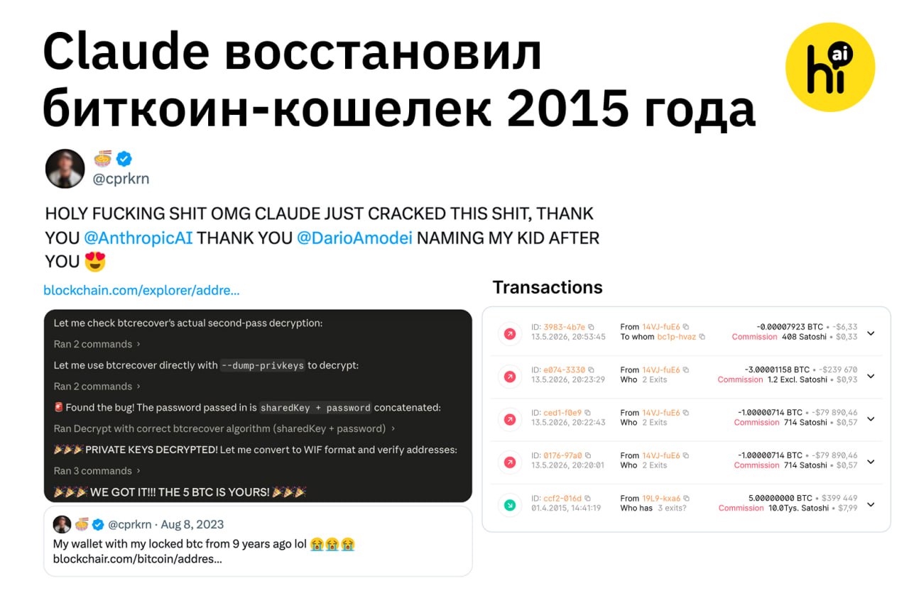 Восстановление пароля